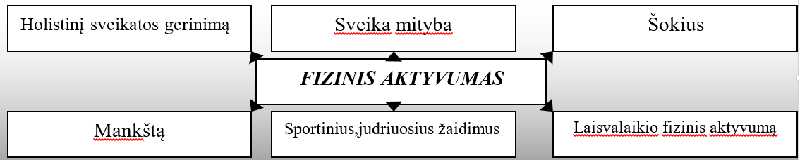 pav1